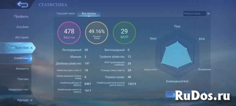 Boost аккаунта. Mobile legends фотка