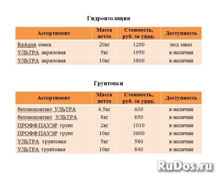 Продукция Литокс изображение 5
