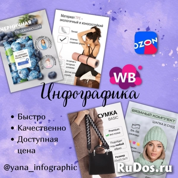 Инфографика для маркетплейсов изображение 3