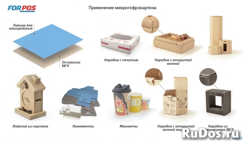 Микрогофрокартон профиль «F» фотка