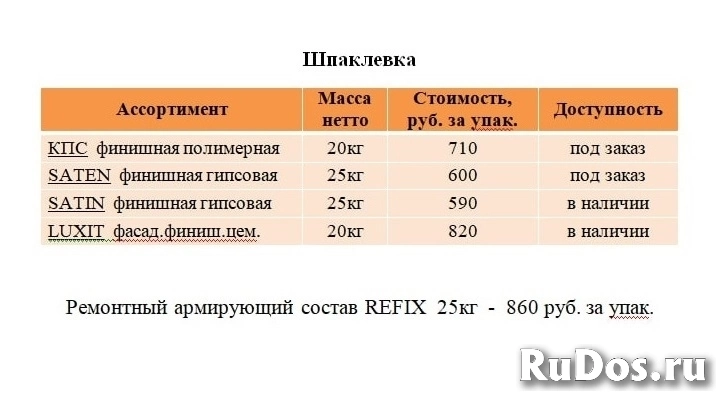 Продукция Литокс фотка