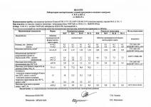 Продаю титановый Катализатор КТК-3 картинка из объявления