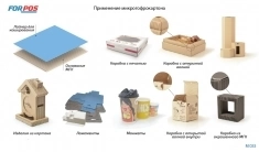 Микрогофрокартон профиль «F» картинка из объявления