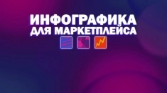 ИНФОГРАФИКА ДЛЯ МАРКЕТПЛЕЙСА в объявлении 2 фото ИНФОГРАФИКА ДЛЯ МАРКЕТПЛЕЙСА картинка из объявления