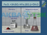 Предлагаем купить коагулянт Сульфат железа 3 своего производства картинка из объявления