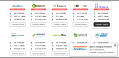 Готовый бизнес по выдаче кредитов картинка из объявления