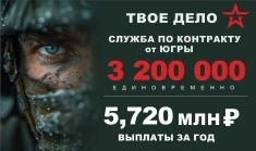 Служба по контракту в объявлении 1 фото Служба по контракту картинка из объявления