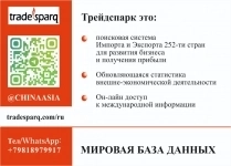 Платформа импорт экспорт 252 стран мира в объявлении 1 фото Платформа импорт экспорт 252 стран мира картинка из объявления