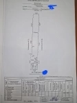 Продажа дома картинка из объявления