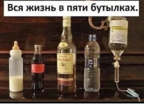 Вывод из запоя на дому. Круглосуточно в объявлении 5 фото Вывод из запоя на дому. Круглосуточно картинка из объявления