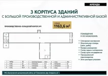 АРЕНДА производственных площадей по самой низкой ставке в Подмосковье! картинка из объявления