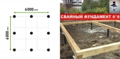 Фундамент на винтовых сваях 6х6 в объявлении 2 фото Фундамент на винтовых сваях 6х6 картинка из объявления