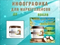 Инфографика для маркетплейсов в объявлении 4 фото Инфографика для маркетплейсов картинка из объявления
